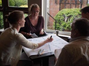 project team reviewing project issues